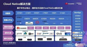 润和软件最新爆料,揭秘企业数字化转型背后的技术力量